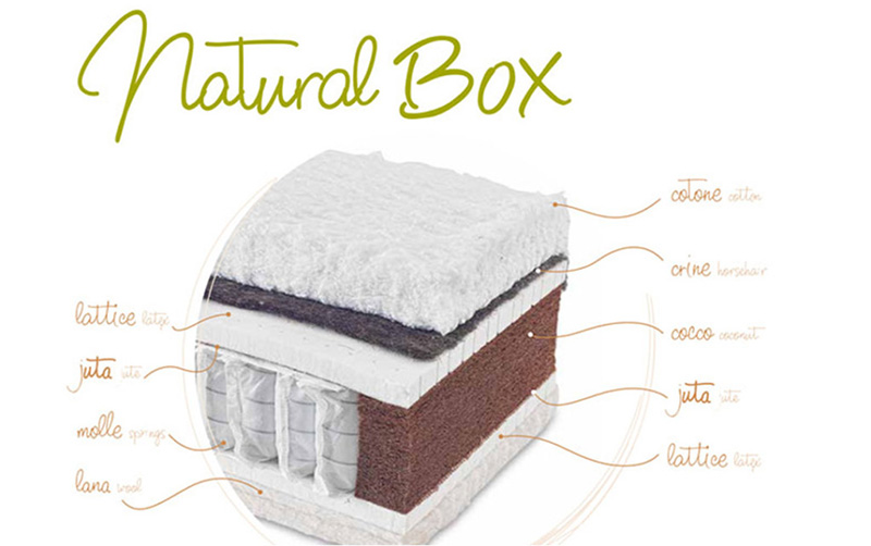 Struttura crop Natural Box